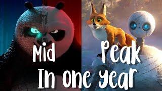 Why is Dreamworks So Inconsistent?