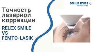 Точность лазерной коррекции по методу ReLEx SMILE в сравнении с Femto-LASIK