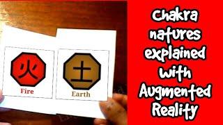 OpenCV Augment Reality Chakra Nature mixing explained
