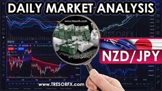 NZD/JPY [FREE Trading Signals] - Forex Market Analysis, 30 July 2023