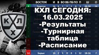 КХЛ 2024 результаты матчей 16 03 2025, КХЛ турнирная таблица регулярного чемпионата, КХЛ результаты,