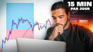 Comment J'ANALYSE Mes GRAPHIQUES en Trading Forex (Guide Complet)