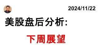 美股盘后分析: SPY DIA QQQ IWM 比特币 中概股 国债/TLT VIX 20241122