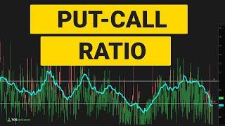 Is The Put Call Ratio Warning Us?