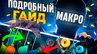 ПОДРОБНЫЙ ГАЙД ПО МАКРО ИГРЕ (БАЗА ДЛЯ ДОТЕРОВ) ДОТА 2 2024