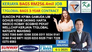 Daily KLSE BURSA UPDATE - 6-1-2025 KERJAYA BAGS RM256.4mil JOBT7GLOBAL BAGS 3-YEAR CONTRACT IJM