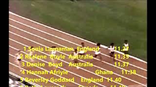 Womens100m 1978 Commonwealth Games(Sonia Lannaman/Raelene Boyle )