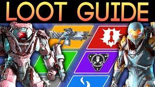 Anthem | COMPLETE LOOT / GEAR GUIDE - Power Score, Rarity, Components, Inscriptions EXPLAINED!