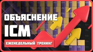 Визуализация ICM в покере