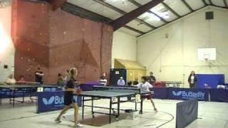 melissa myer vs alex ku