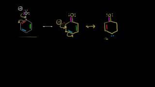 Resonance structures for benzene and the phenoxide anion | Organic chemistry | Khan Academy