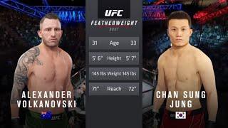 UFC 273: Alexander Volkanovski vs The Korean Zombie - Full Fight Highlights