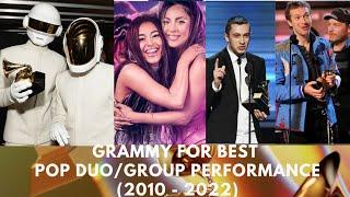 Grammy for Best Pop Duo/Group Performance winners & nominees from 2010 to 2022