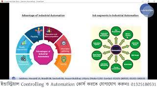 Professional Industrial Automation Free Semenar | Batch-11