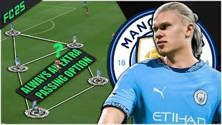 Pep Guardiola's Manchester City Tactics Recreated | EA FC 25