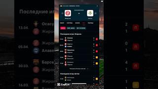 Жирона-Бетис прогноз на матч #прогнозынафутбол #футбол #football