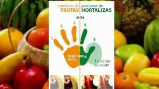 Bienestar Personal:   Alimentacion Saludable