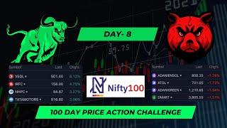 Day 8/100: RBI Event Over, What’s Next for the Market? | Nifty 100