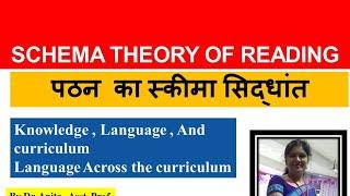 Schema Theory of Reading/पठन  का स्कीमा सिद्धांत