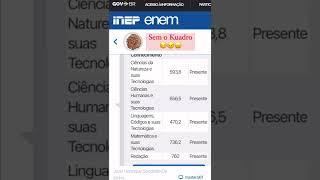 MINHAS NOTAS NO ENEM - MEDICINA #Shorts