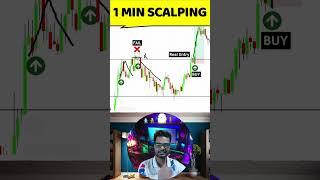 1 Minute Scalping Strategy in Nifty #banknifty #trading #nifty #intraday #shorts #viral #money