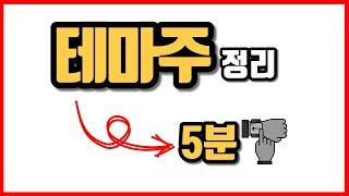 [스윙#1] 테마주 정리 뉴스 기사 안보고 주린이도 하는 간단한 방법