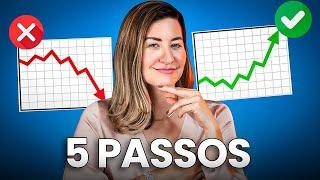 O Melhor Investimento Para VOCÊ Fazer nos Estados Unidos