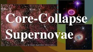 Unveiling Supernovae: The Cataclysmic Death of Massive Stars