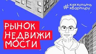 Что такое рынок недвижимости? #КакКупитьКвартиру