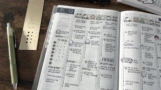 Weekly Plan With Me: Work, Annual Crisis & Grad School Thoughts | Hobonichi Cousin