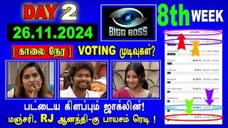 Bigg Boss season 8 Tamil today voting results|Bigg boss season 8 Tamil voting results today|Bb8tamil