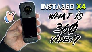 What is 360 video? - Insta360 X4 Full Users Guide