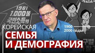 [Андрей Ланьков] Корейская семья и корейская демография | 1900-2000 годы