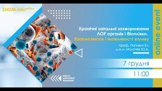 Хронічні запальні захворювання ЛОР органів і біоплівки. Взаємозв'язок і можливості впливу