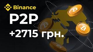 ЯК ЗАРОБИТИ 2715 ГРН. ЗА ТРИ ГОДИНИ НА BINANCE P2P