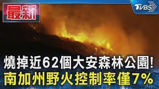 燒掉近62個大安森林公園! 南加州野火控制率僅7%｜TVBS新聞 @TVBSNEWS01