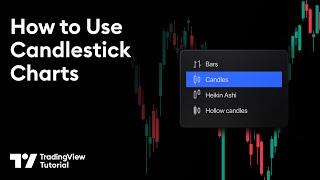 Candlestick Charts on TradingView: Tutorial