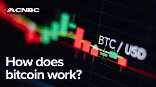 What is bitcoin, and why does its price fluctuate so much?