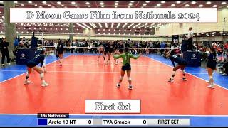 Delaney Moon Volleyball Game film from 18s Nationals vs TVA Smack Set 1. #libero #dmoon