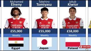 Arsenal Players Salary 2023 |Weekly wages Gabriel Jesus,Matin Ødegaard,Bukayo Saka