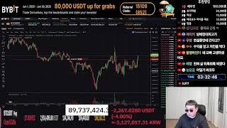 Coin live)  FOMC 사나이테스트  (1.5억 스타트)  (BYBT 6월 대회 등록 및 시작)