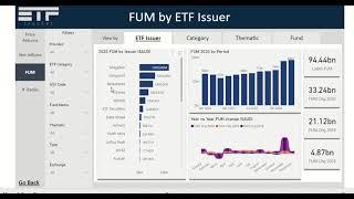 2020 Year in Review - ETFtracker - Tracking FUM