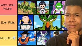 Ranking Dragon Ball Characters I Could Beat In A Fight