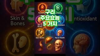 #구리 효능 추천상품 '설명' 참조(화면 길게 누르기)