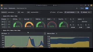 Ubuntu Monitoring Prometheus Grafana