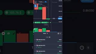 Quotex new sureshot strategy #binaryoptions #trading #binaryindicator #stockmarket #trader #quotex