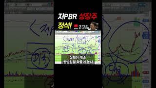 저pbr 성장주는 이런 종목을.. #기아 #현대차 #저pbr