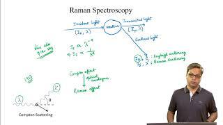 Introduction to Raman Spectroscopy