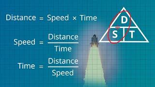 The Speed, Distance and Time trick [No Ads]