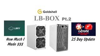 Library Crypto Box Profitability | Asic miner profits 2022
